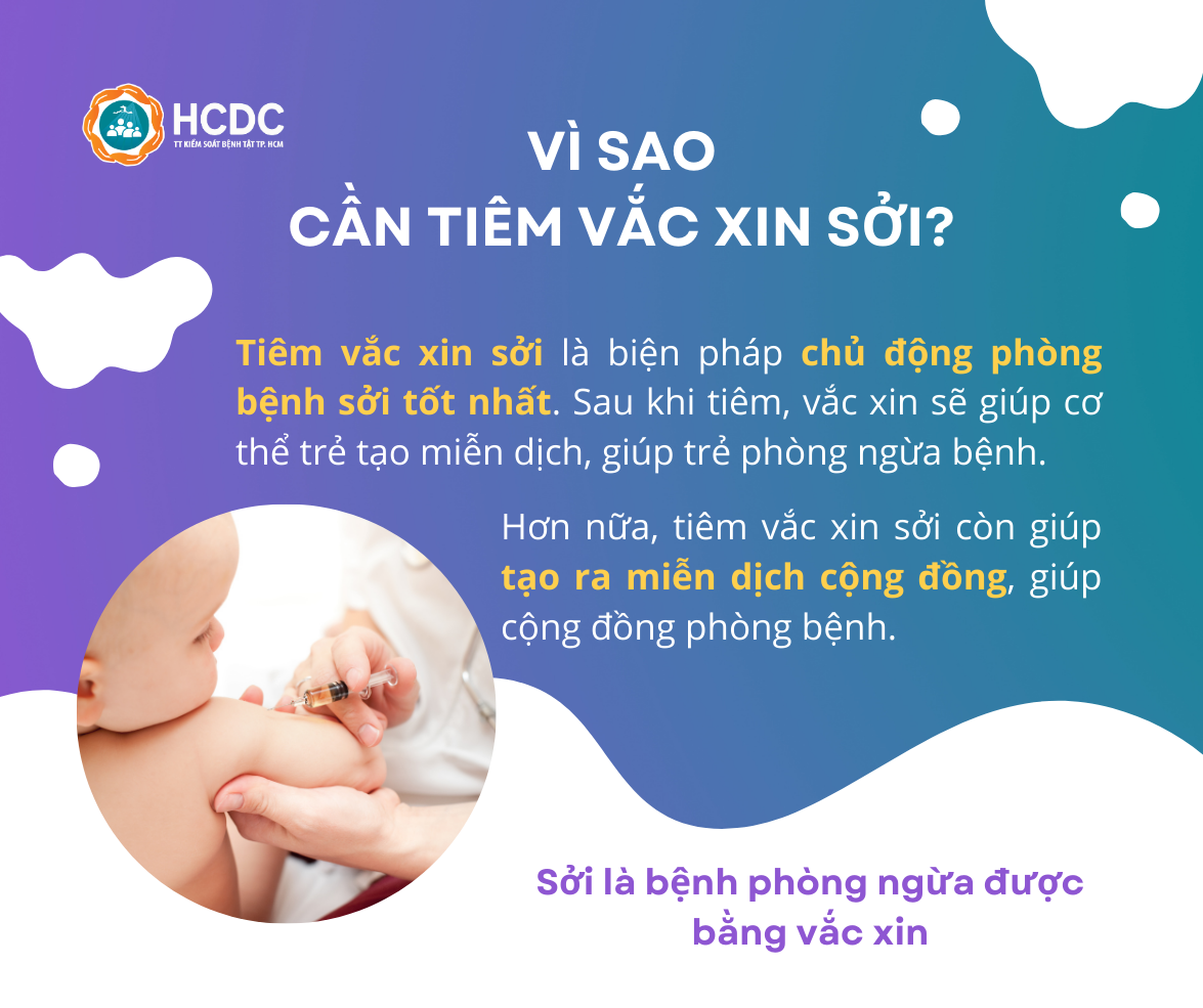 2.3. VACCINE SOI